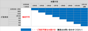 （120台限定販売）小布施堂　「栗ひろい」