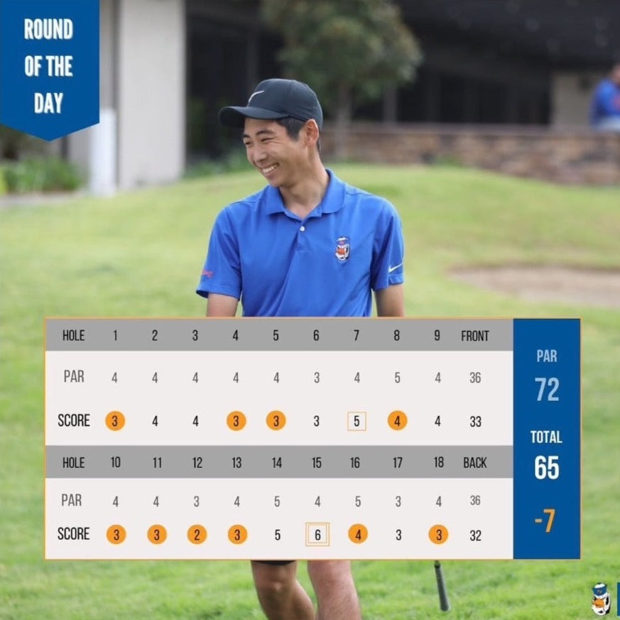 EVNROLL EV2 MidBlade 精度向上 ミルドパター – By Emotion