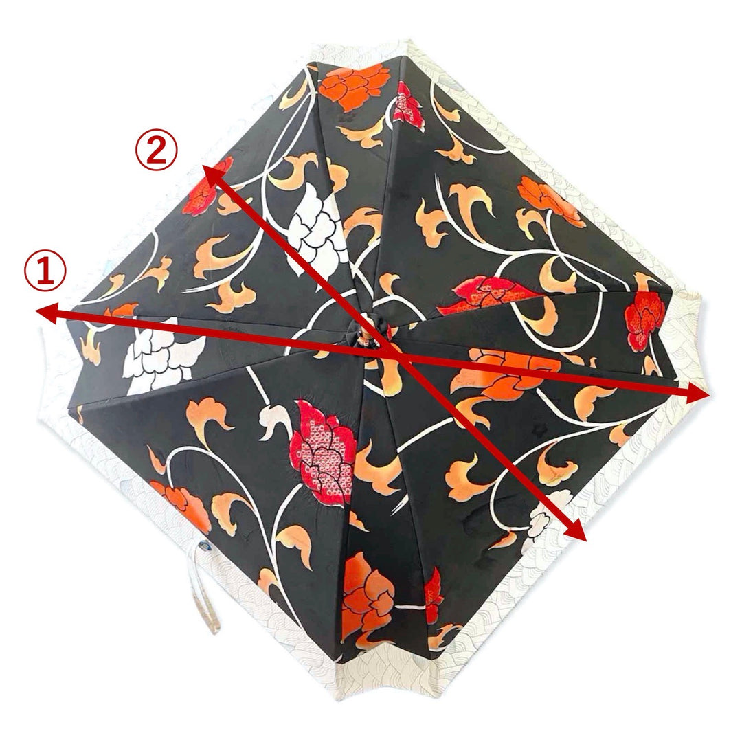 一点限り】MEDAA, 日傘（黒地に花柄） – By Emotion